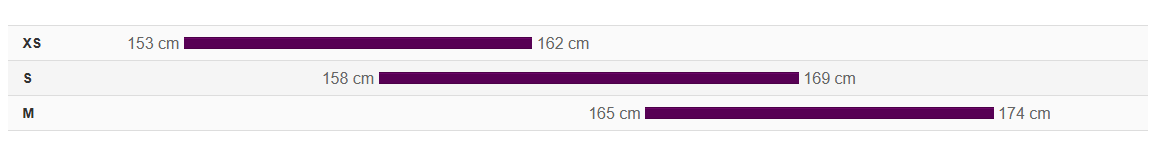Sizing Chart