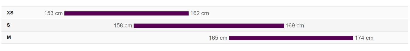Sizing Chart