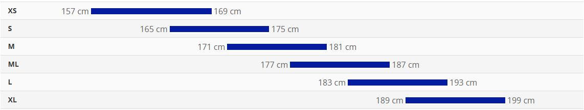Sizing Chart