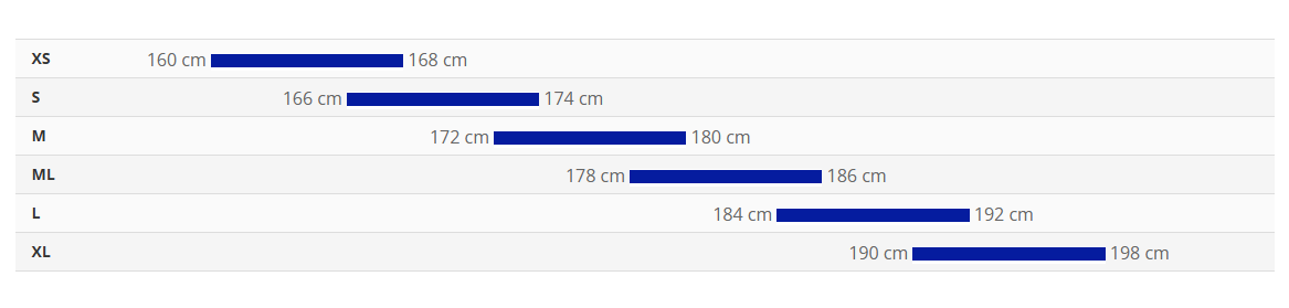 Sizing Chart