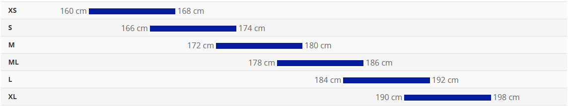 Sizing Chart