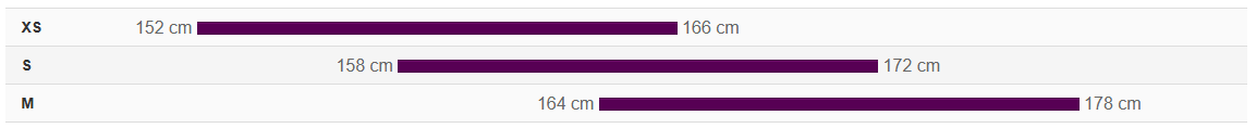 Sizing Chart
