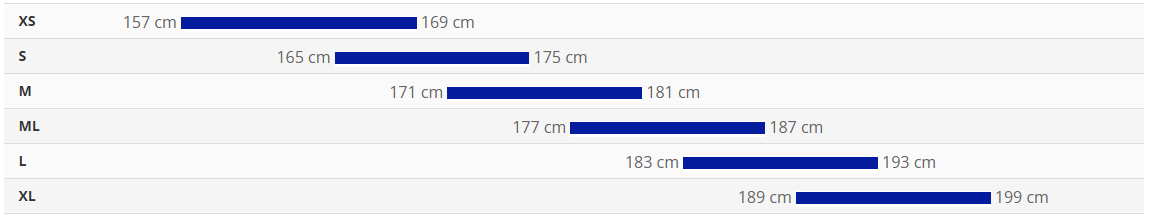 Sizing Chart