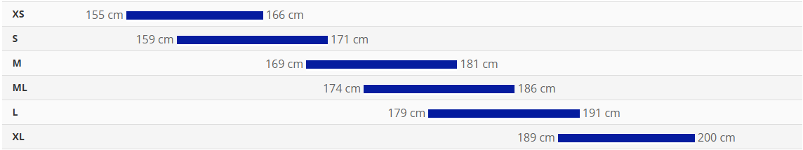 Sizing Chart