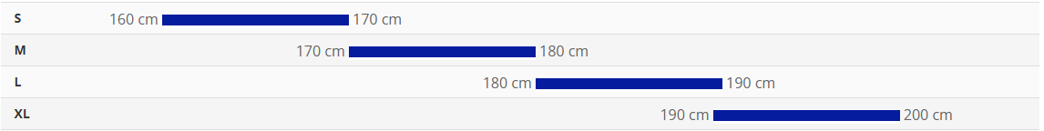 Sizing Chart