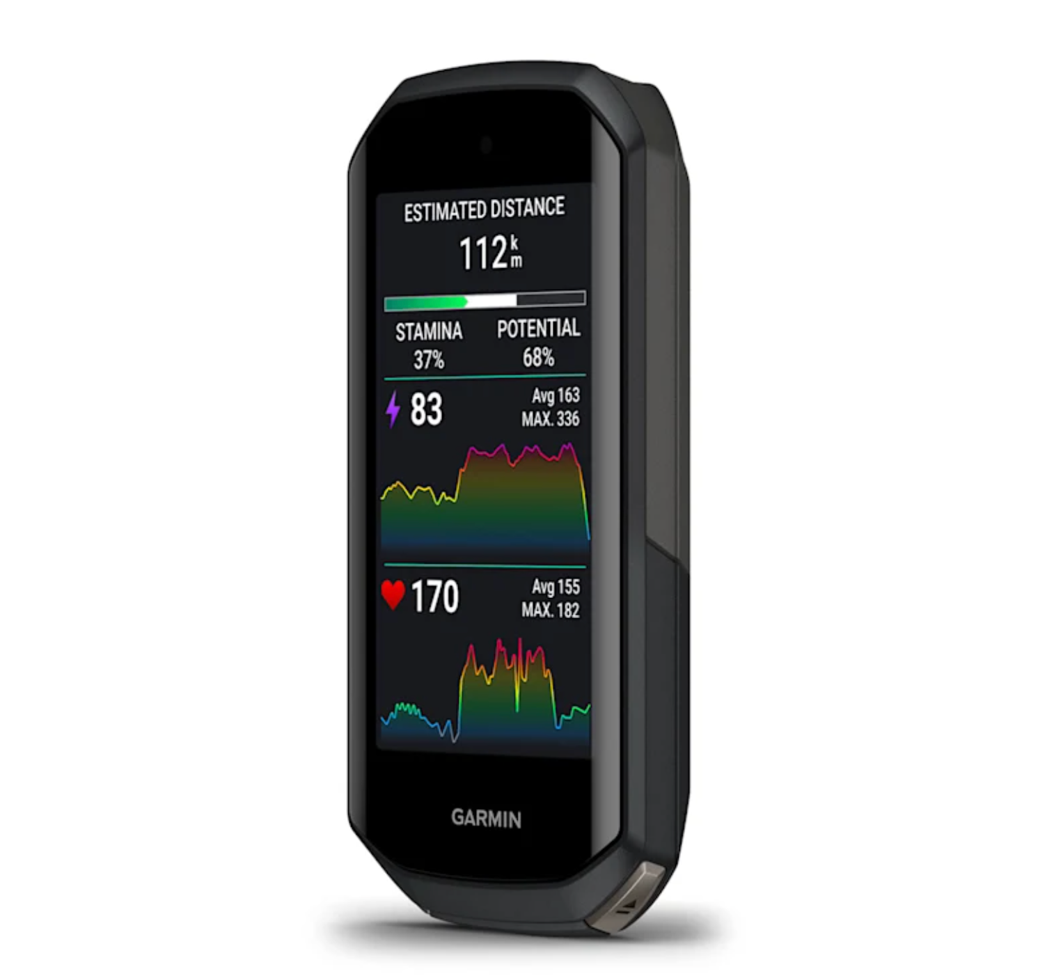 GARMIN EDGE 1050 GPS DEVICE ONLY