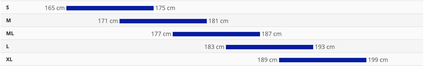 Sizing Chart