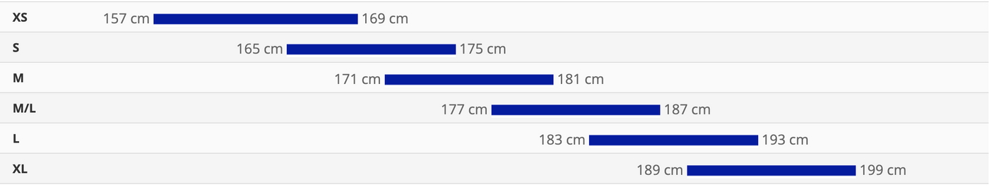 Sizing Chart