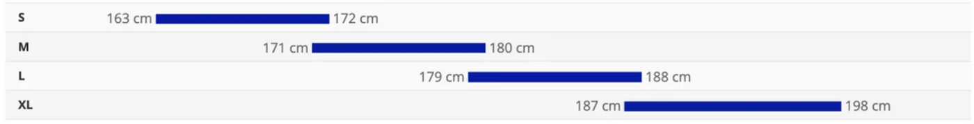 Sizing Chart