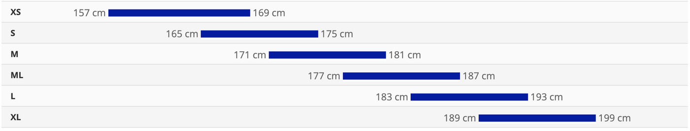 Sizing Chart