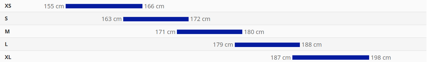 Sizing Chart
