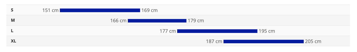 Sizing Chart