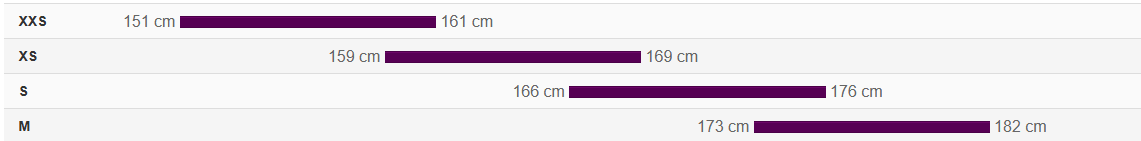 Sizing Chart