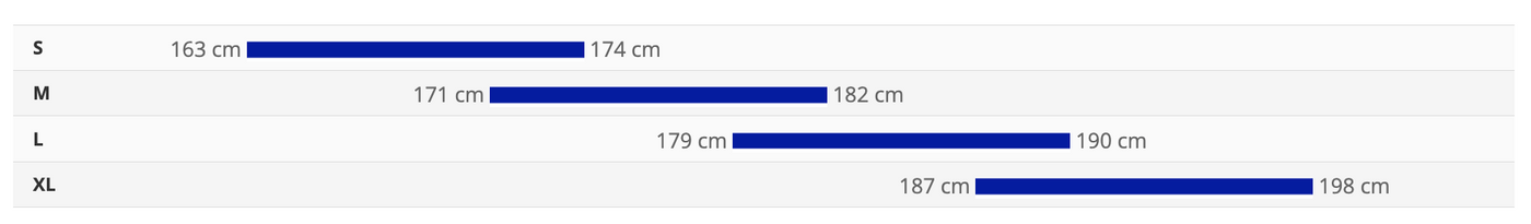 Sizing Chart