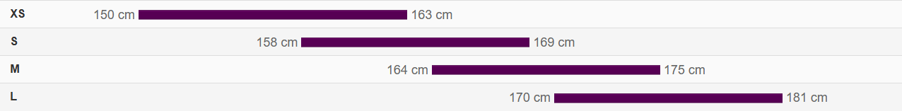 Sizing Chart