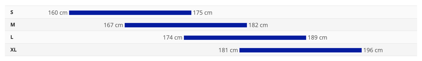 Sizing Chart