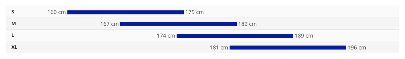 Sizing Chart