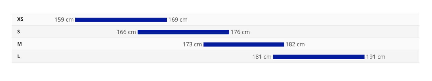 Sizing Chart