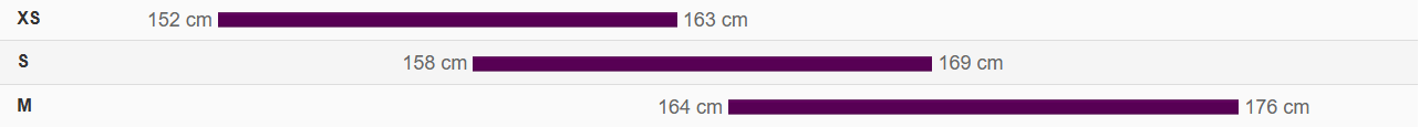 Sizing Chart