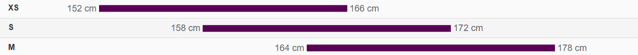 Sizing Chart