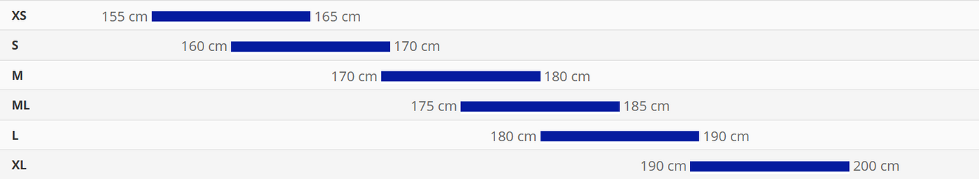Sizing Chart