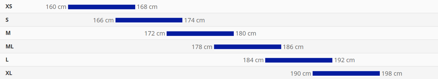 Sizing Chart