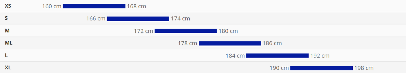 Sizing Chart
