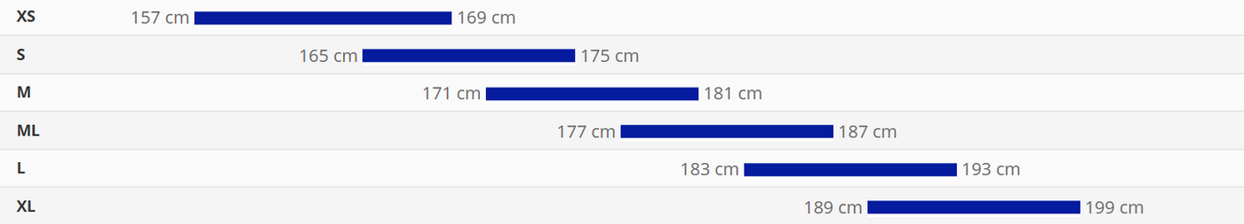 Sizing Chart