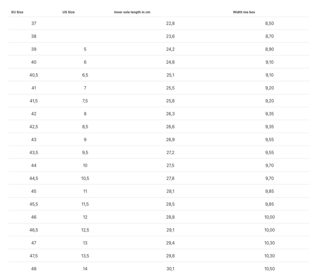 Sizing Chart
