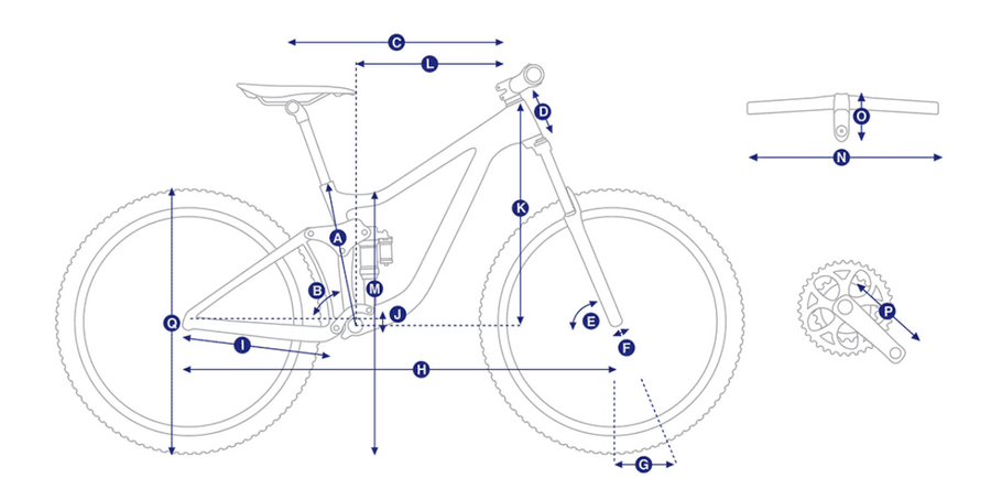 Geometry 1
