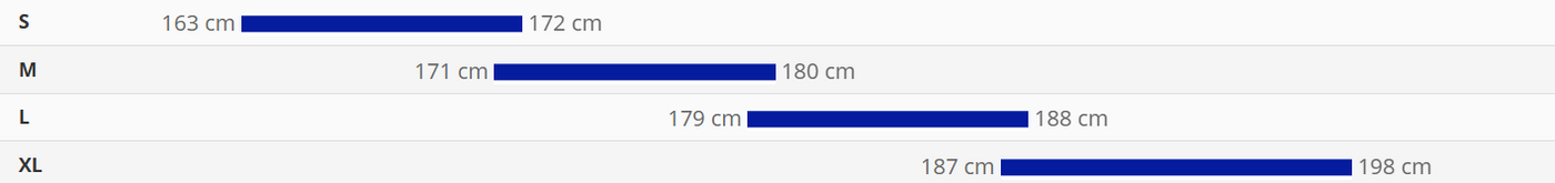 Sizing Chart