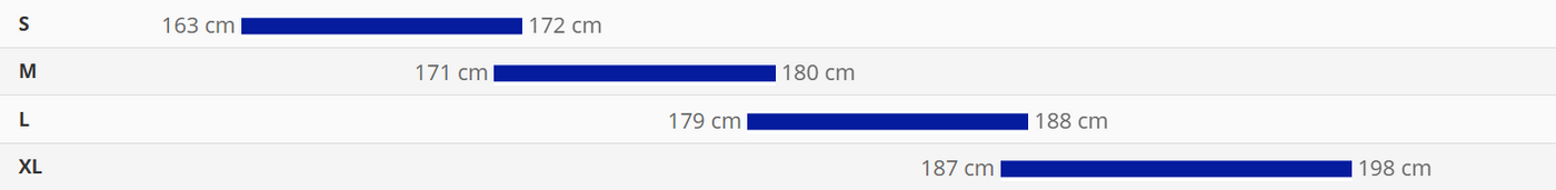 Sizing Chart