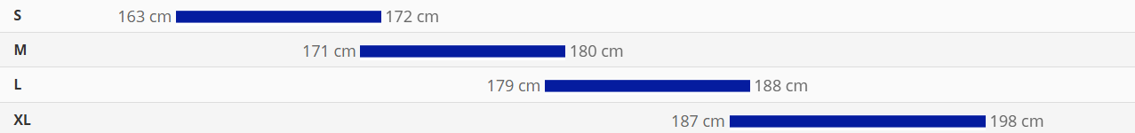 Sizing Chart