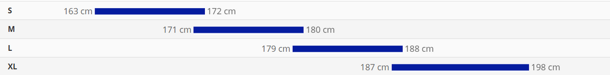 Sizing Chart
