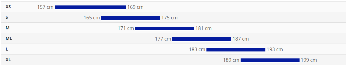 Sizing Chart