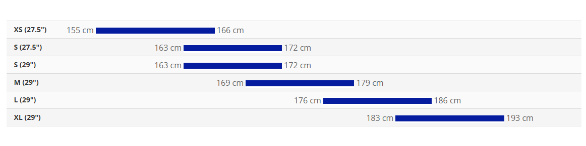 Sizing Chart