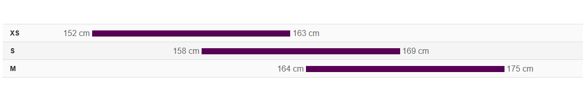 Sizing Chart