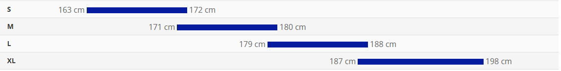 Sizing Chart