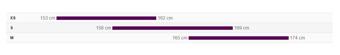 Sizing Chart