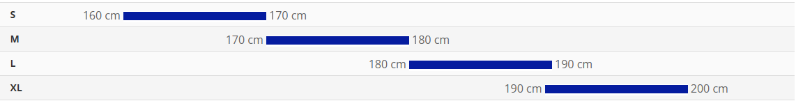 Sizing Chart