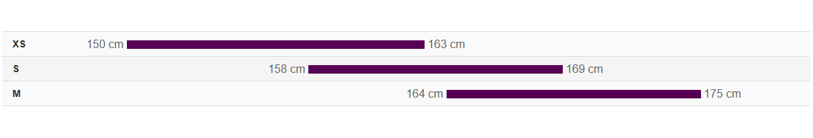 Sizing Chart
