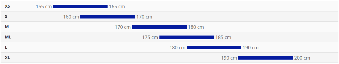 Sizing Chart