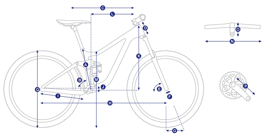 Geometry 2