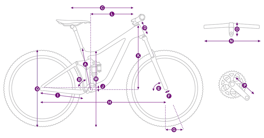 Geometry 2