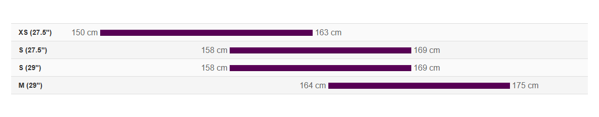 Sizing Chart