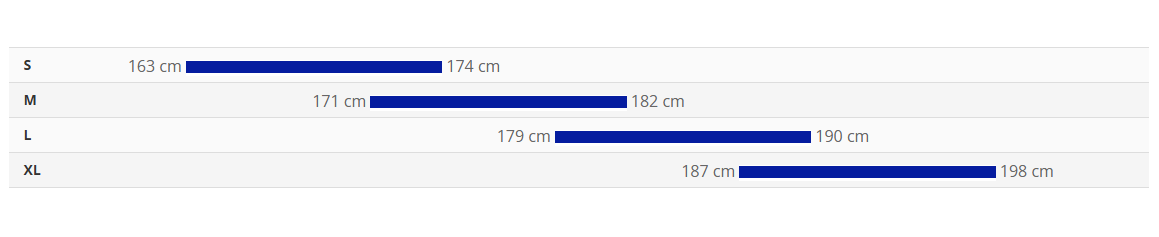 Sizing Chart