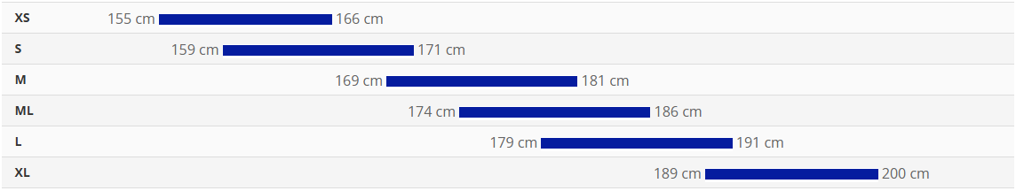 Sizing Chart