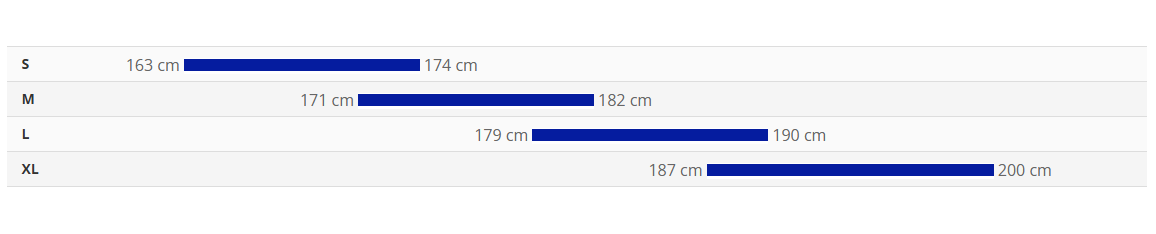 Sizing Chart