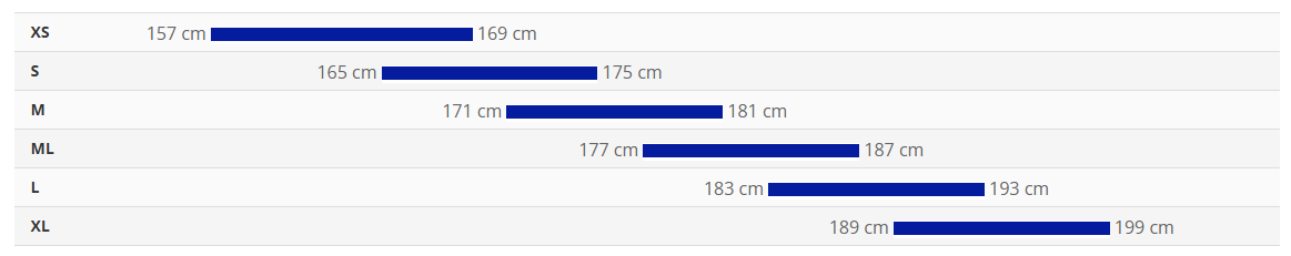 Sizing Chart