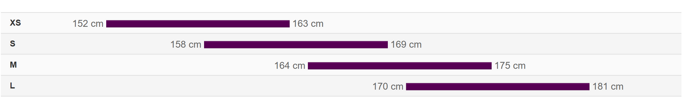 Sizing Chart